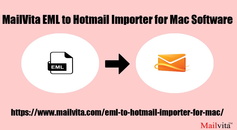 EML-to-Hotmail-Importer